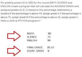 answered for grading system 0 to 100