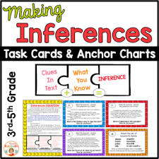 Anchor Chart For Making Inferences Making Inferences Anchor