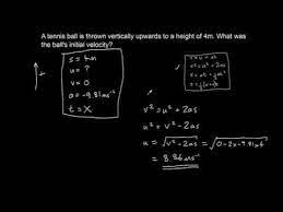 Equations Of Motion Suvat Equations