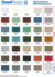 Beartown Metal Roofing Supply Color Chart