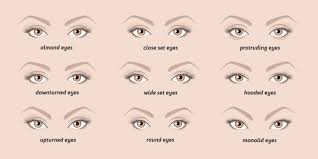 diffe lash extension styles for