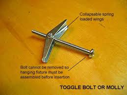 Toggle Bolts Wall Anchors Ceiling Anchors