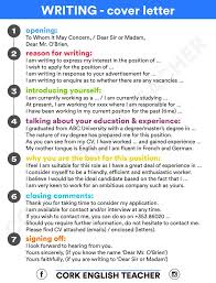 Write Cover Letter Infographic On How To A Resume Within Name           Why Cover Letters Matter     Ringo emails you  To whom it may concern 