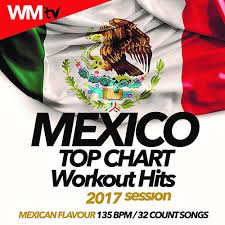 Mexico Top Chart Workout Hits 2017 Session Mexican By