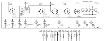 Diagrama volvo fh euro 5. Looking For A 1994 S10 Pickup Instrument Cluster Plug Pinout S 10 Forum