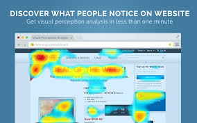 eye tracking prediction heat map