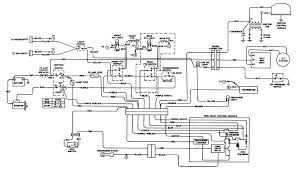 Engine and emission control overall system yd25ddti circuit diagram. 318 Engine Wire Harness Diagram Seniorsclub It Series Drink Series Drink Seniorsclub It