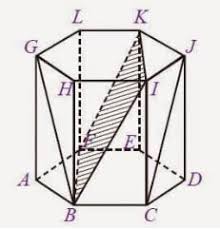 Jika bentuk prisma dengan alas trapesium maka volumenya menjadi luas trapesium kali tinggi. Jaring Jaring Prisma Segitiga Segilima Dan Segienam