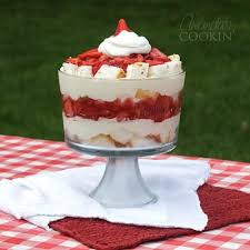 strawberry shortcake t your