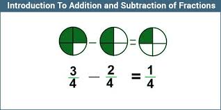 Addition And Subtractions Of Fractions