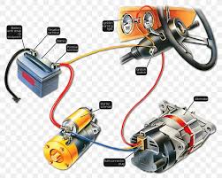 We are here to help you, and if you need wiring diagrams to repair your car, we can send you for free but you have to send us a request through your comments and we will. Auto Ignition Wiring Diagrams Wiring Diagram Offender