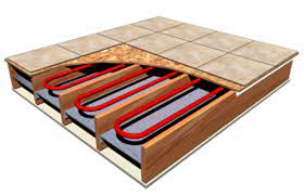 wood floor radiant heat