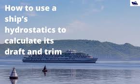 a ship hydrostatics imo rules
