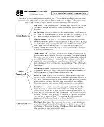 Example Of A Personal Essay For College Personal Statement Example