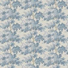 sandberg raphael light blue wallpaper