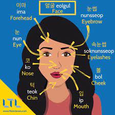 korean beauty standards face eyes