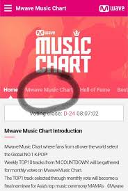 Blinks Unite Mwave Music Chart Voting