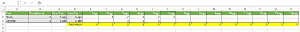 Gantt Chart With Sum On Jquery Laravel Stack Overflow
