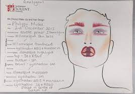 ogous makeup facechart