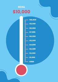 fundraising thermometer chart template