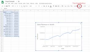 How To Find Slope In Google Sheets