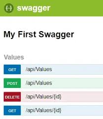 using swagger with asp net core net