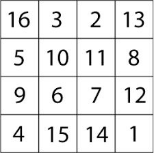 Innovation Factory — Magic Squares