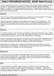 Soap Note Format Template Soap Note Notes Template