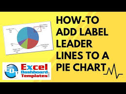 excel pie chart