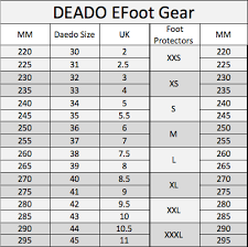 Daedo E Foot Protector Gen 2 Epro29037 2