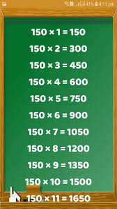 maths tables 1 100 with test for