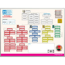 Hics 2014 Command Board Dry Erase 76 Pos For Large Hospitals