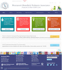 Westwood Mansfield Pediatric Associates Competitors Revenue