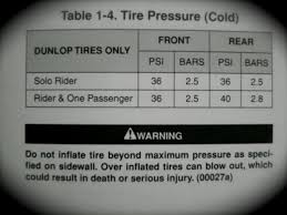 Tire Pressure Harley Davidson Forums