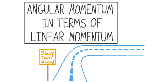 Lesson Video: Angular Momentum in Terms of Linear Momentum | Nagwa