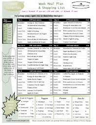 1400 Calorie Meal Plan For A Month