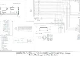 Flhtcu Wiring Diagram Catalogue Of Schemas