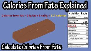 formula to calculate calories from fat