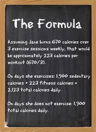 calorie calculations 101 sparkpeople