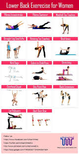 Exercises For Lower Back Infographic And Video The Whoot