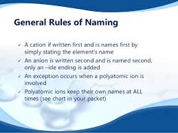 Nomenclature Naming Compounds Ppt