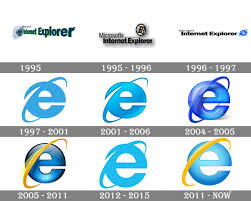 Internet explorer in windows 10] Internet Explorer Logo And Symbol Meaning History Png