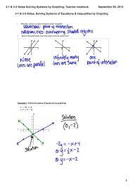3 3 Notes Solving Systems By Graphing