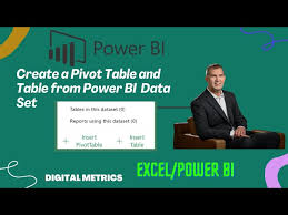 power bi pivot table excel