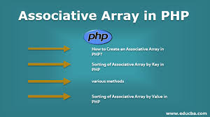 ociative array in php how to