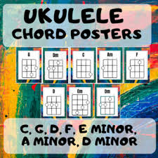 Ukulele Chord Posters 7 Of The Most Commonly Used Ukulele Chords For Your Wall