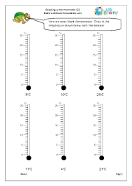 Each worksheet has 10 problems converting from celsius to fahrenheit. Reading A Thermometer 2 Measurement By Urbrainy Com