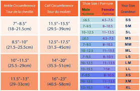 Sigvaris Compression Stockings Size Chart Australia