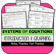 Equations Teaching Methods