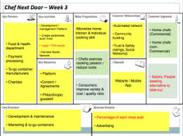 bountytwice ga    Dom and responsibility essay topics